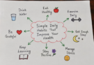 Simple Daily Habits That Improve Your Health