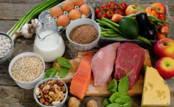 Healthy Eating Habits for a Stronger Body