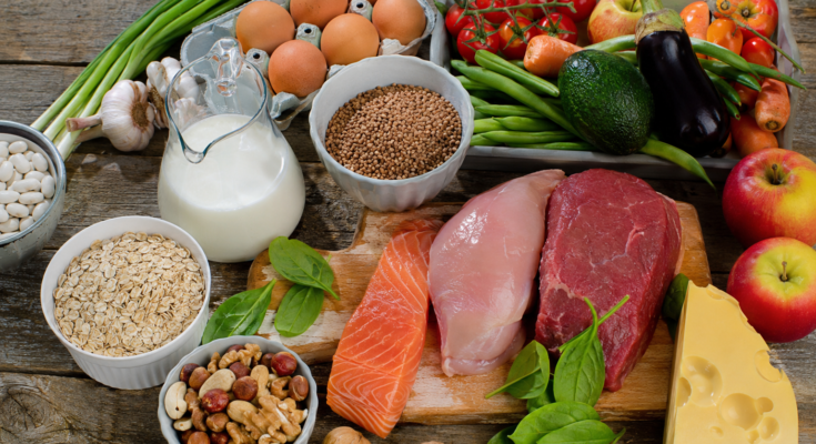 Healthy Eating Habits for a Stronger Body