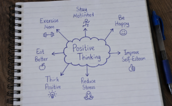 How Positive Thinking Can Improve Your Wellbeing