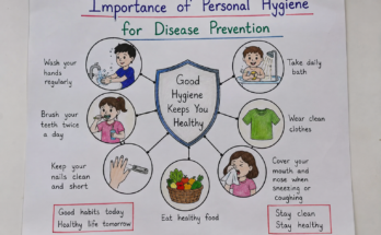 Importance of Personal Hygiene for Disease Prevention